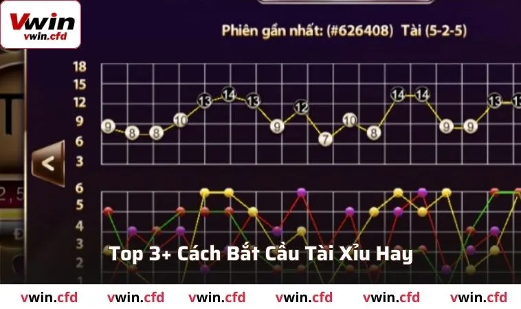 Top 3+ Cách Bắt Cầu Tài Xỉu Hay Nhất Tại VWIN Năm 2025 2 Tổng hợp các chiến thuật bắt cầu tài xỉu online hữu ích