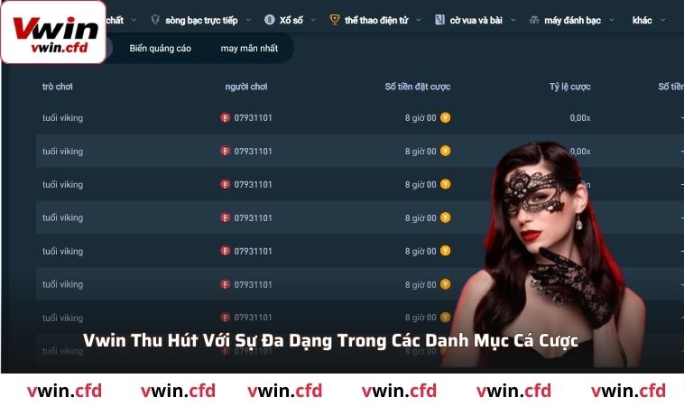 Vwin thu hút với sự đa dạng trong các danh mục cá cược